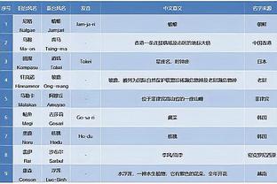 新利18官方登录截图2