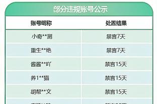 恩比德：曾对自己的潜力没有清晰认识 打完第一场发现比赛很简单