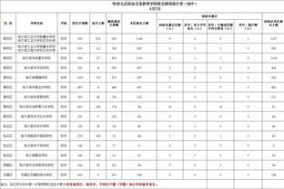 过去11天太阳两次主场被人轰下50分：东契奇和布伦森