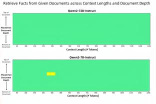 都体：米兰有意蒙扎门将迪格雷高里奥，蒙扎估价2000万欧