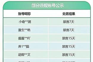 德转更新英超身价：哈兰德1.8亿欧榜首，前十曼城阿森纳各占4席